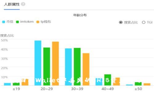 如何找回TPWallet中丢失的SHIB资产：详细指南